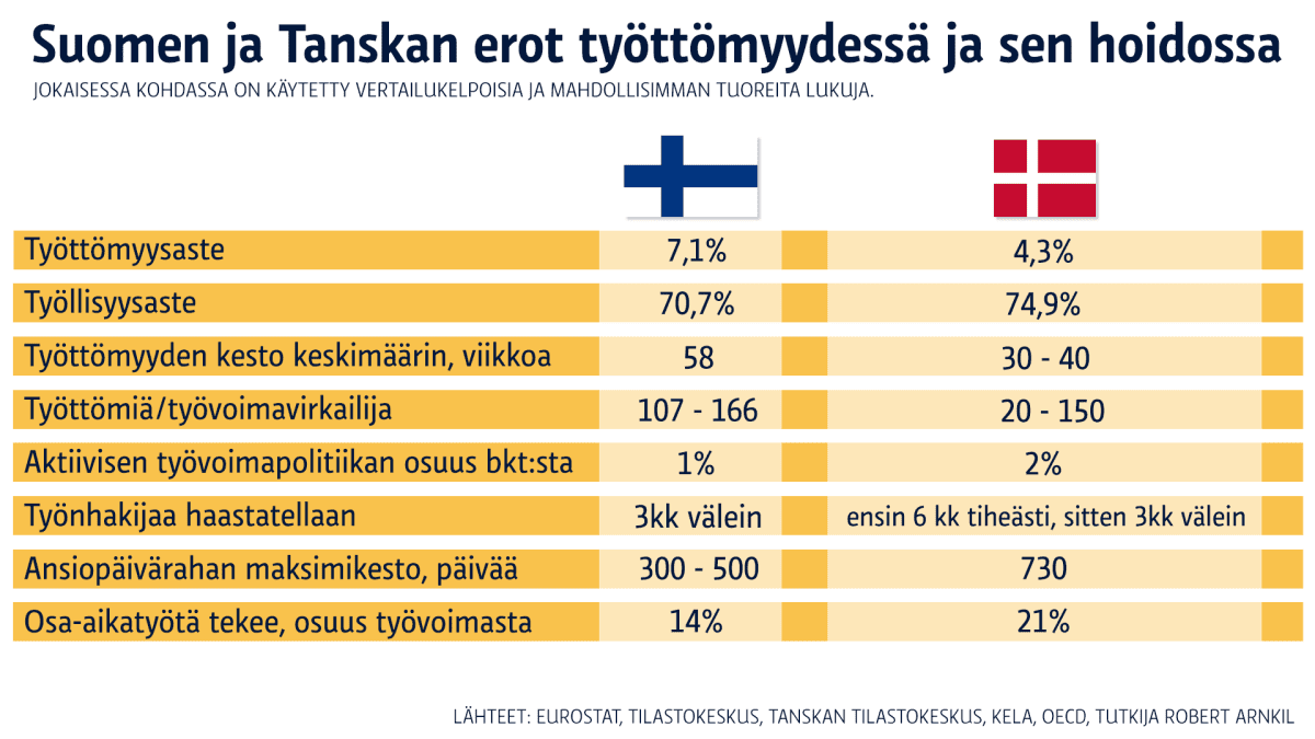 Infografiikka