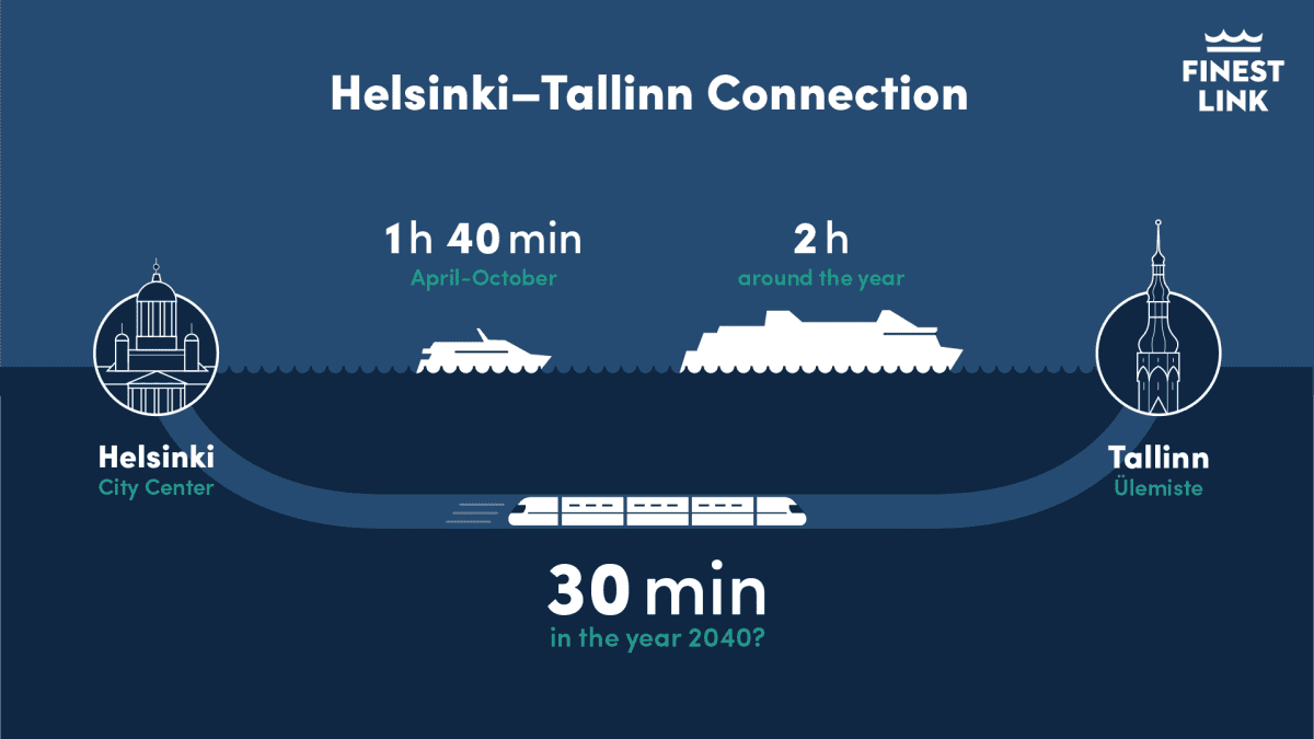 report-helsinki-tallinn-tunnel-would-cost-16-billion-euros-journey