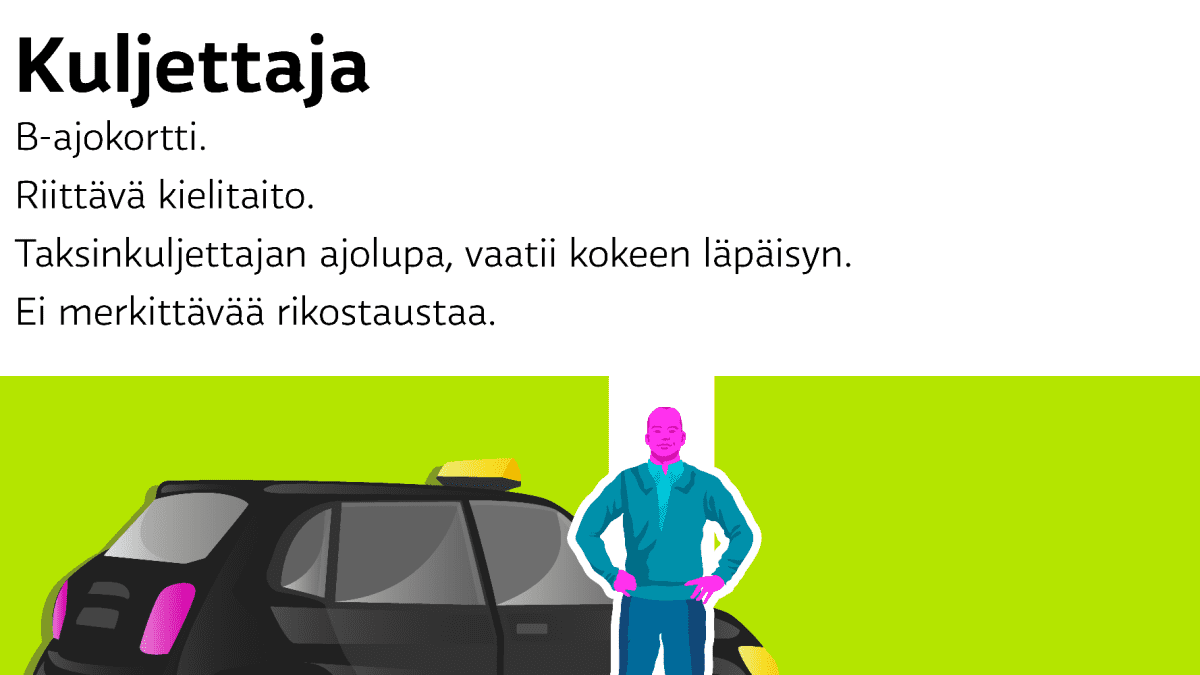 Grafiikka jossa kerrotaan taksikuskin kolme vaihtoehtoa