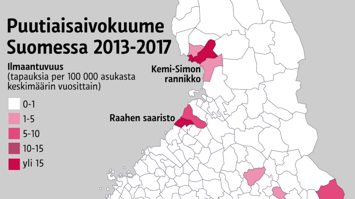 Puutiaisaivokuume Suomessa 2013-2017 -grafiikka.