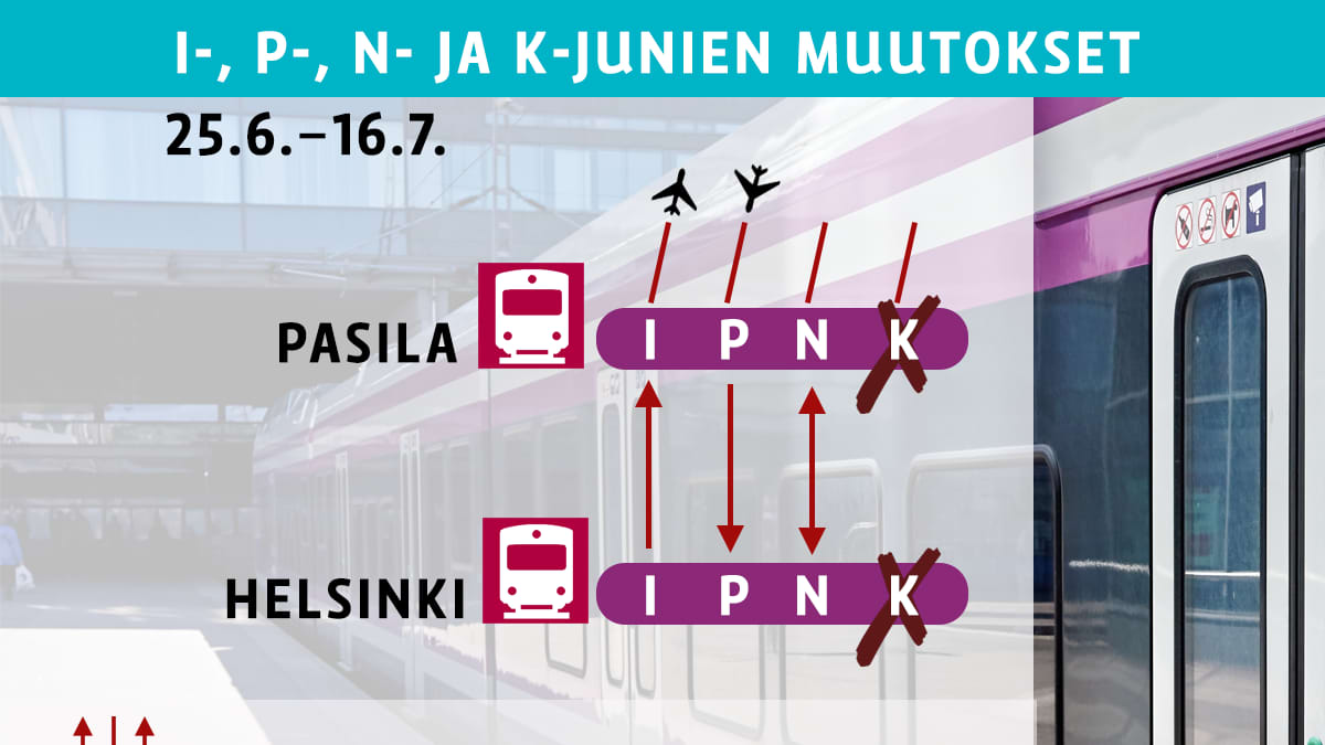 Grafiikka