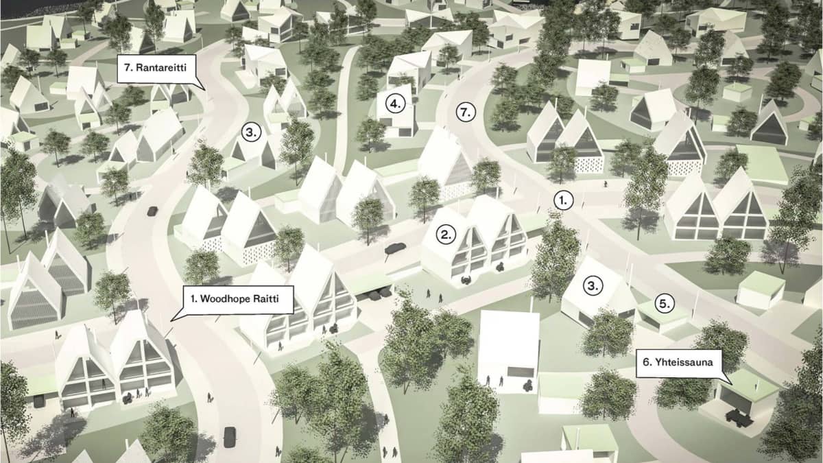 Woodhope Villagen havainnekuva