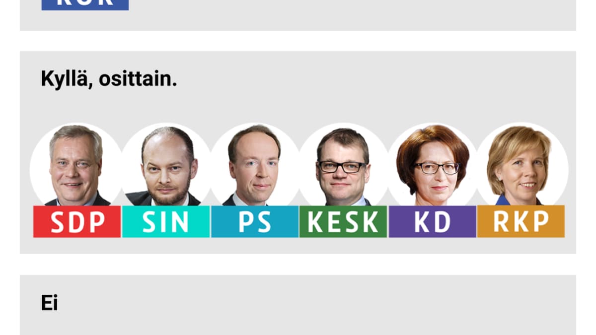 Puoluejohtajakysely
