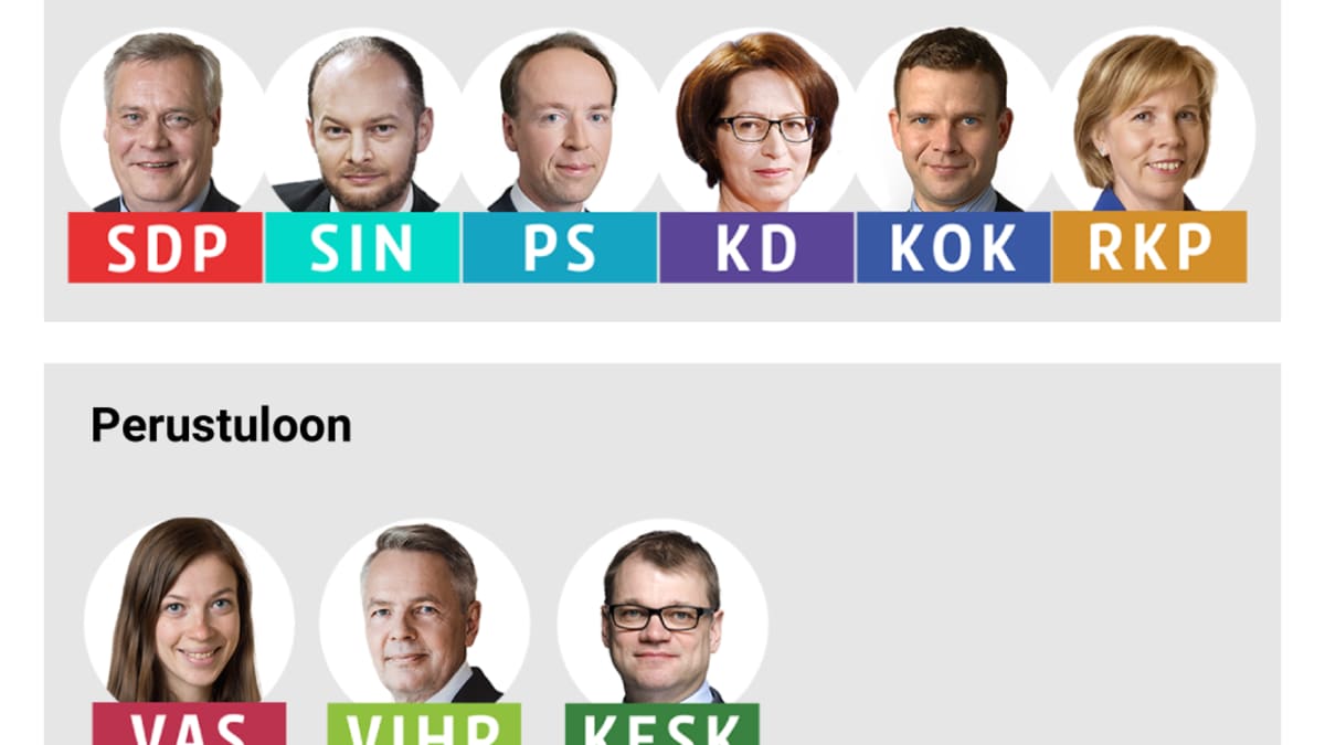 Puoluejohtajakysely