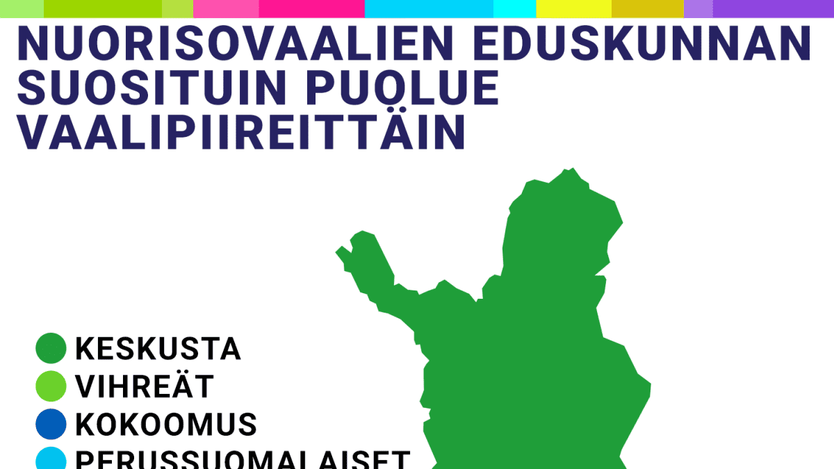 Kartta Nuorisovaalien suosituimmasta puolueesta vaalipiireittäin.
