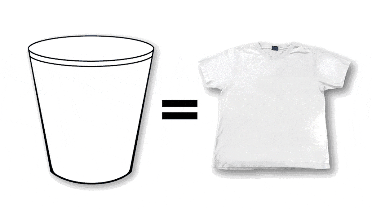 Kuinka paljon vettä kuuluu yhden puuvillaisen t-paidan valmistamiseen?