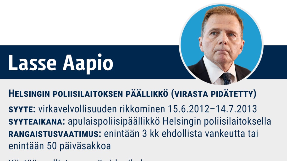 Lasse Aapio