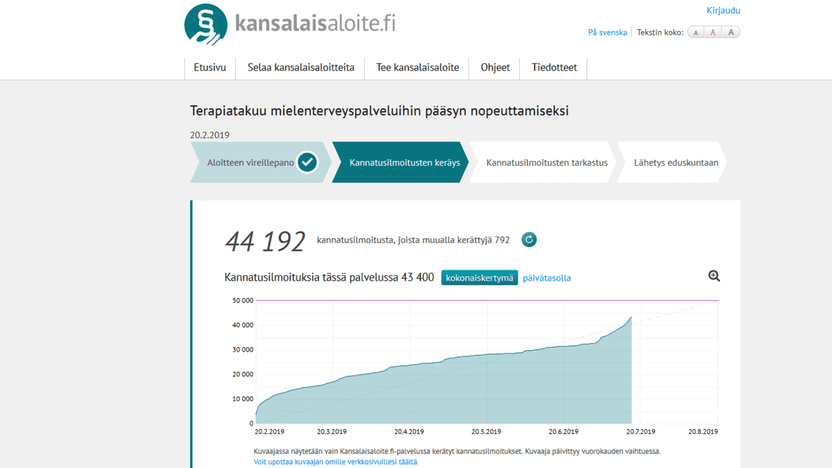 Ruutukaappaus kansalaisaloite.fi -sivustosta.