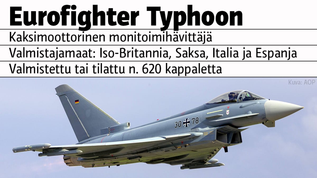 Eurofighter Typhoon-hävittäjä ja teknisiä tietoja.