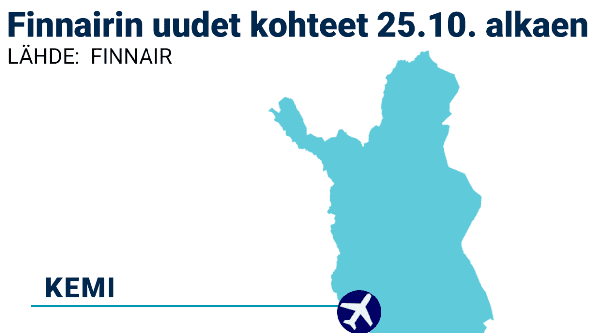 Finnair aikoo lopettaa Suomen sisäiset lennot viidelle maakuntakentälle  maaliskuussa – ministeriö kaavailee, että valtio ostaisi lentoliikennettä  sen jälkeen