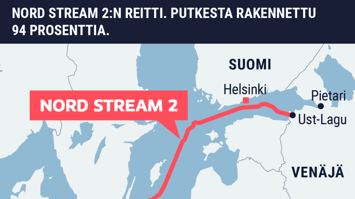 Nordstream 2 -kaasuputken reitti Itämerellä.