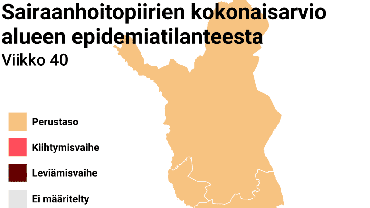 Sairaanhoitopiirien kokonaisarvio alueen koronatilanteesta