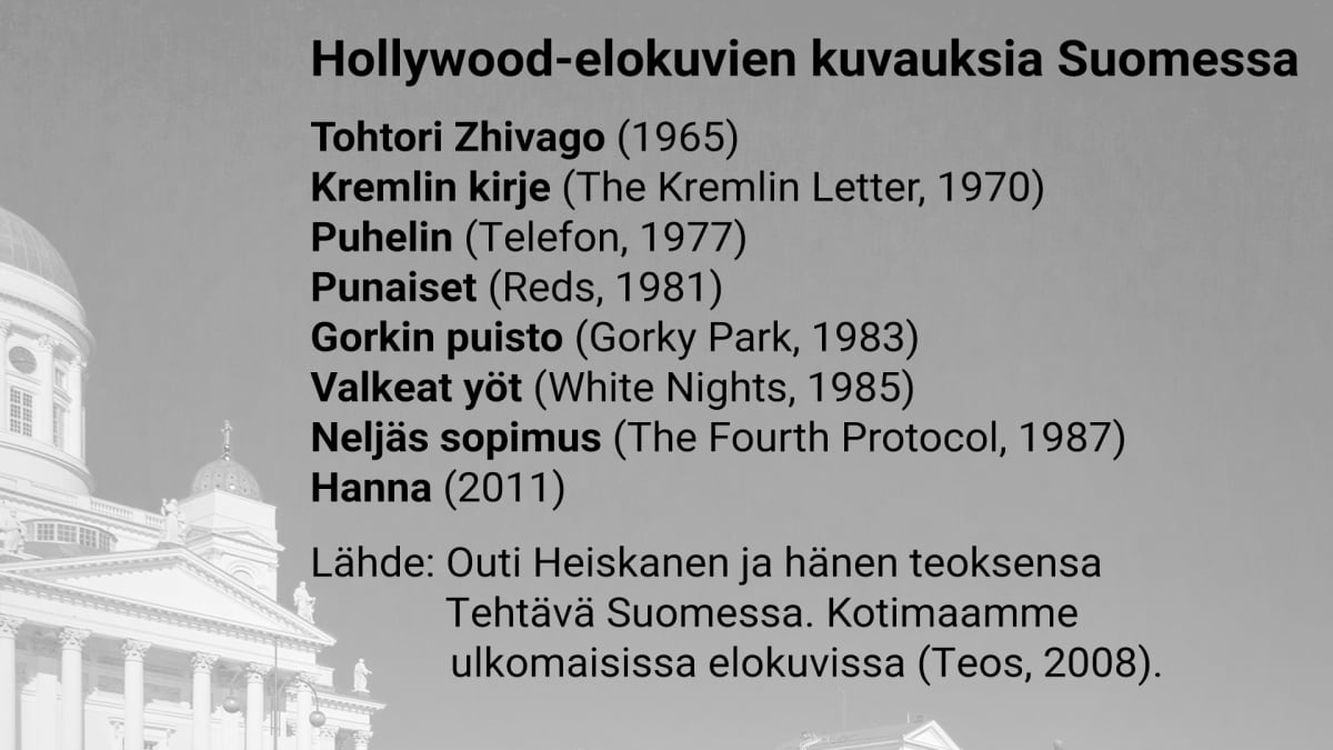 Hollywood elokuvat Suomessa