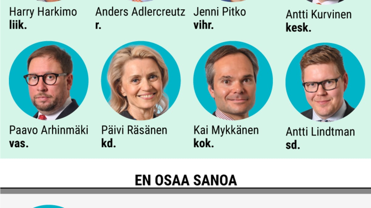 Pitäisikö henkilötunnuksen vaihtamista helpottaa rajatuissa tilanteissa kuten tietomurtojen jälkeen?
