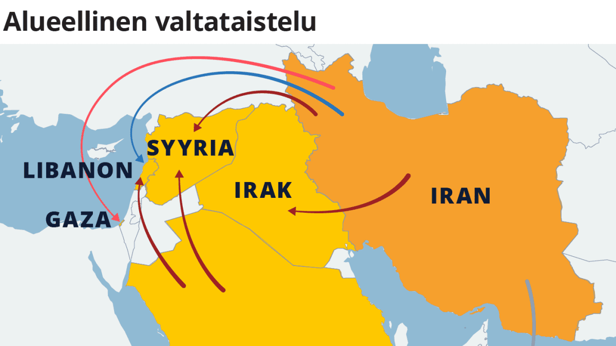 Kartta alueellisesta valtataistelusta Iranin, Saudi-Arabian, Jemenin, Irakin, Syyrian, Libanonin ja Gazan alueella.