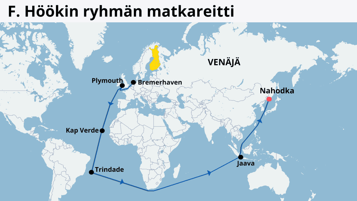 Kartta: Amurinmaan ihanneyhteisö, Fridolf Höökin laivamatka Bremehavenista Venäjälle Nahodkaan, Vladivostokiin.