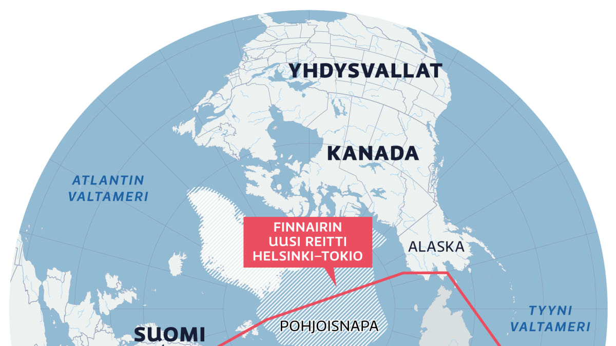Grafiikka näyttää Finnairin kiertoreitin Helsingistä Tokioon pohjoisnavan yli ja Alaskan kautta. Vanha reitti kulki Venäjän ja Kiinan yli.