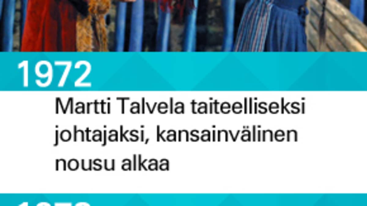 Viinavaroja ja yritysyhteistyötä - Sata vuotta oopperan juhlaa | Yle Uutiset