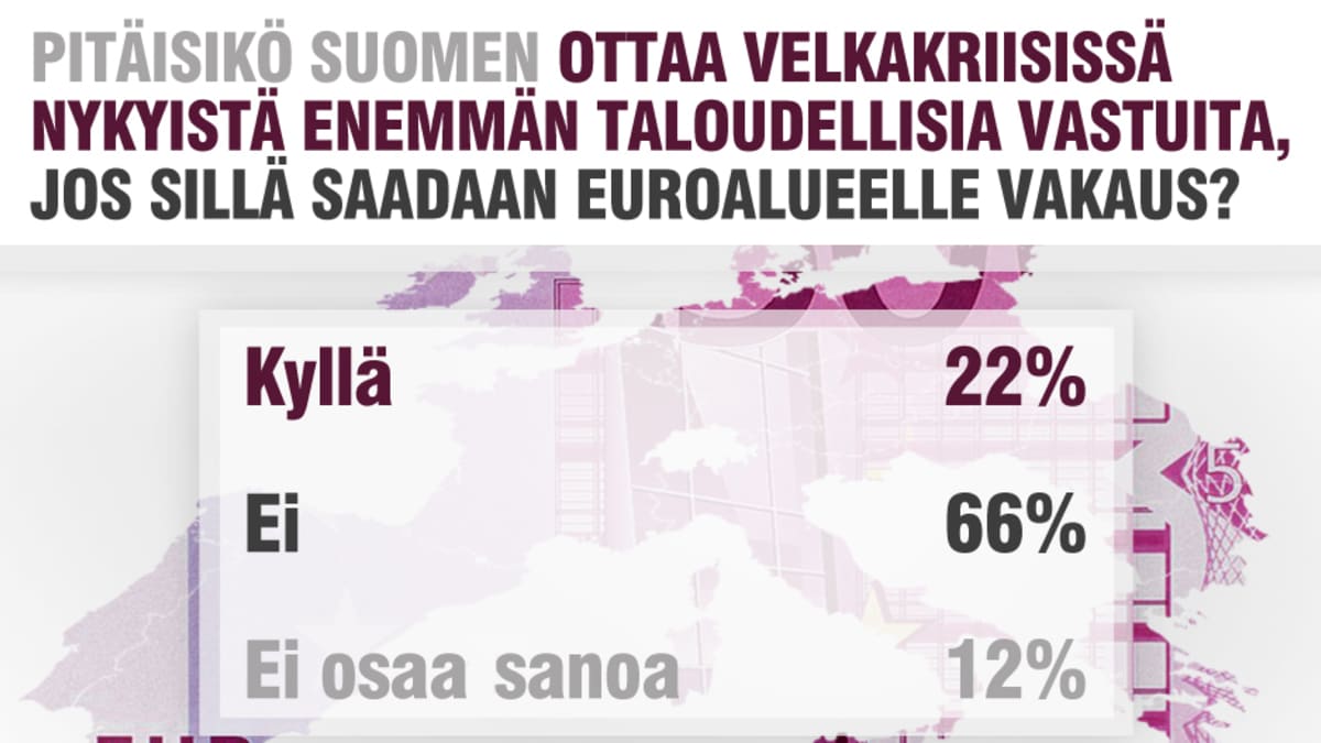 Grafiikka.