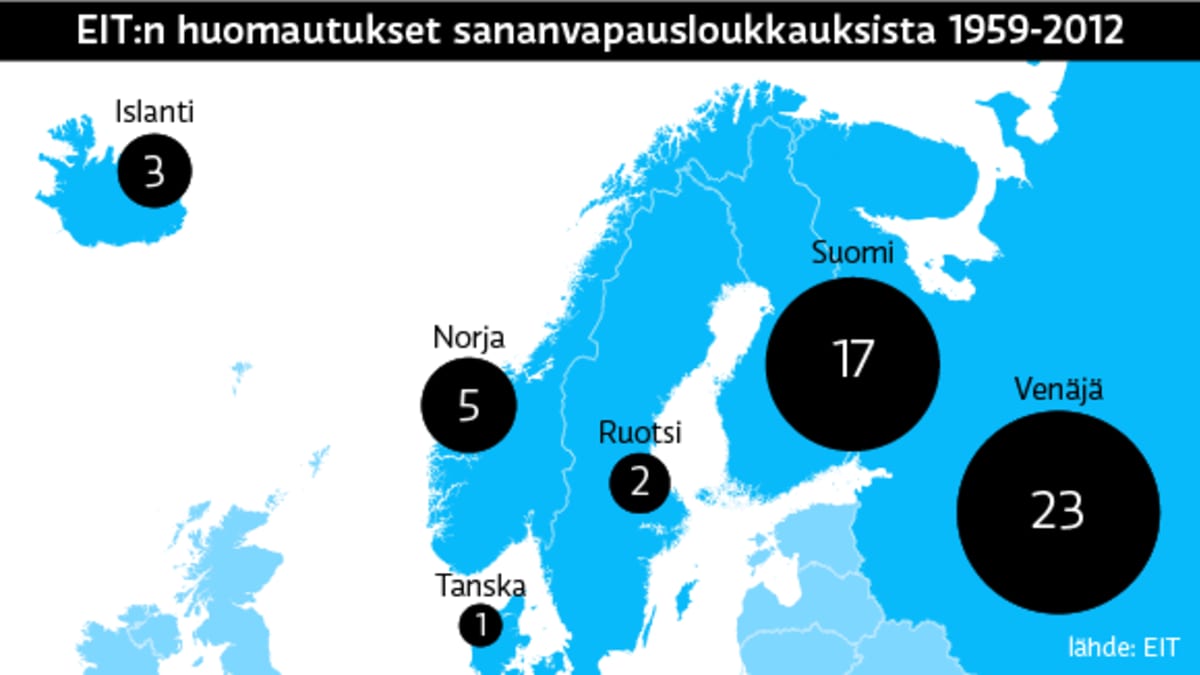 Oikeusoppinut ihmettelee Suomen EIT-sananvapaustuomioiden korkeaa määrää |  Yle Uutiset