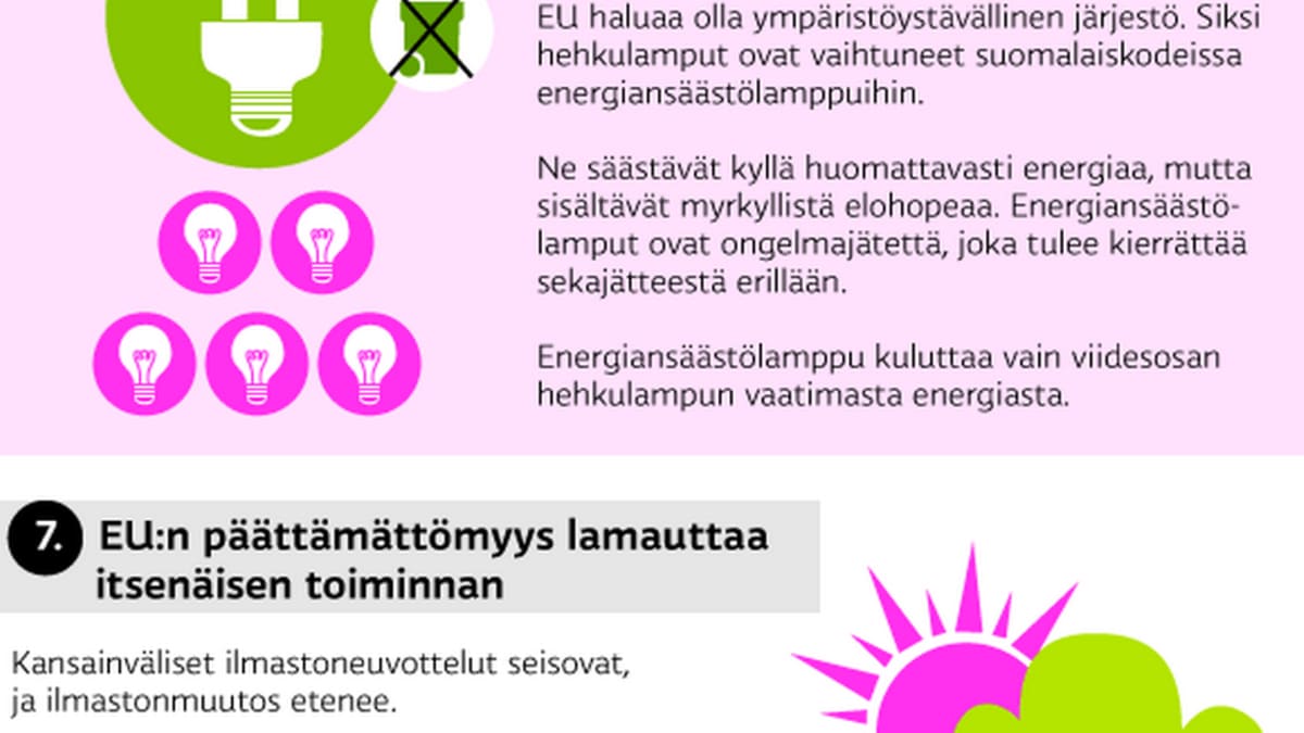Nämä 9 asiaa EU pilasi – vai pilasiko?