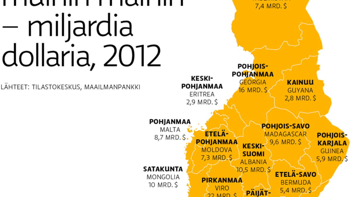 Kanta-Häme on kuin Ruanda – Katso mikä valtio oma maakuntasi on talouden  koon puolesta | Yle Uutiset