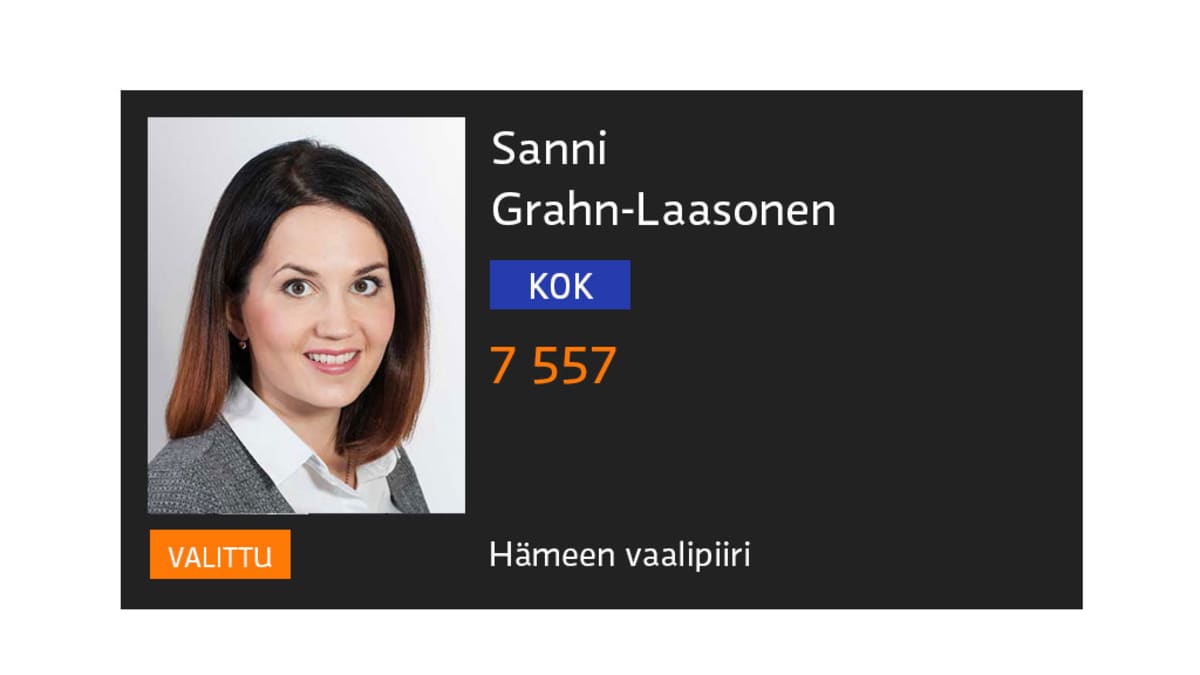 Sanni Grahn-Laasonen.