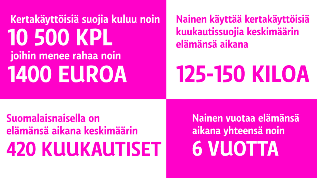 Grafiikka