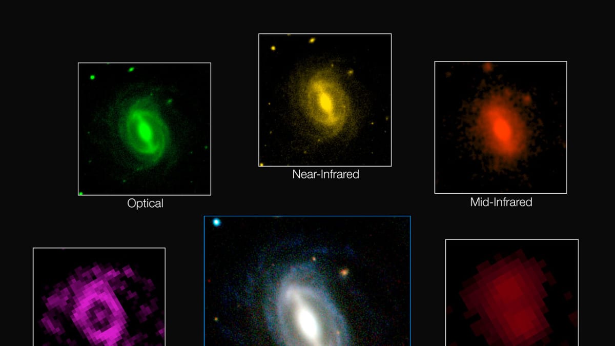 Tyypillisen galaksin näkyminen eri aallonpituuksilla.