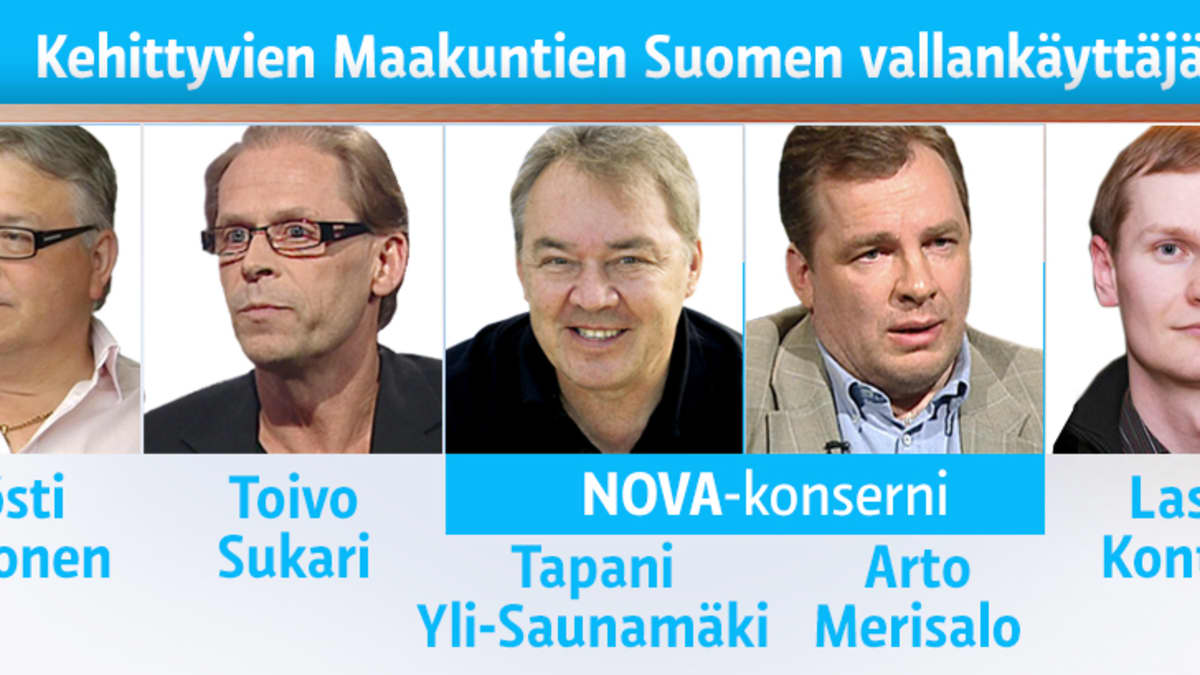 Kehittyvien Maakuntien Suomen vallankäyttäjät: Kyösti Kakkonen, Toivo Sukari, Tapani Yli-saunamäki, Arto Merisalo ja Lasse Kontiola.