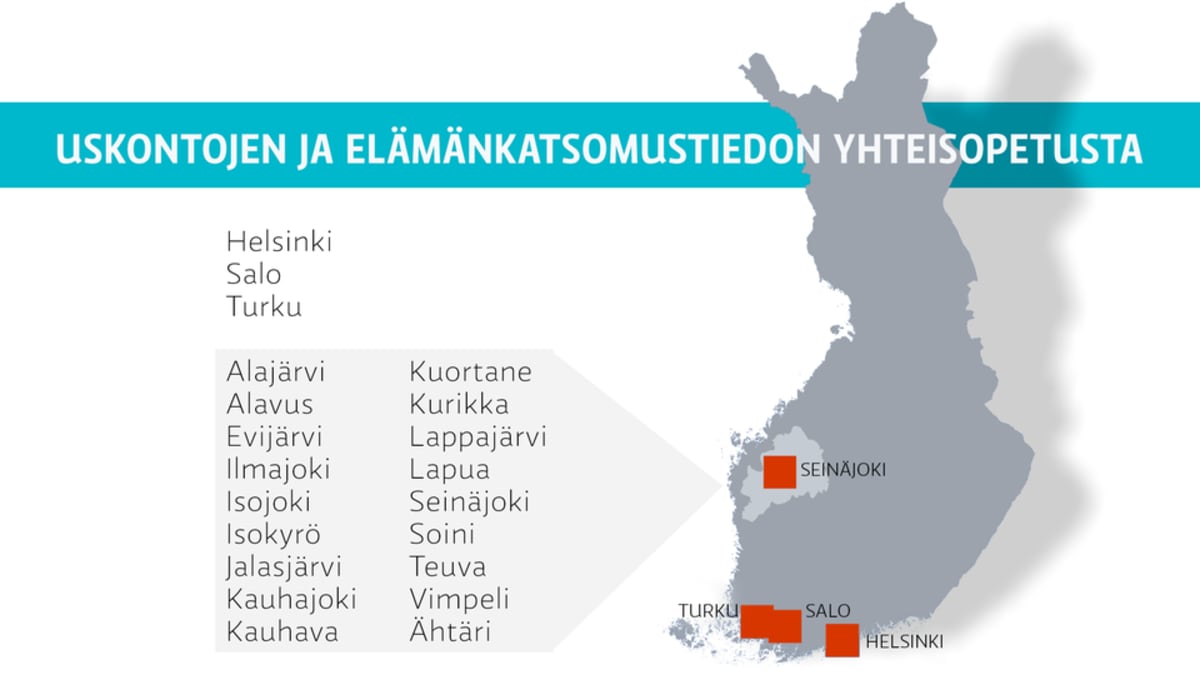 Uskontojen ja elämänkatsomustiedon opetusta
