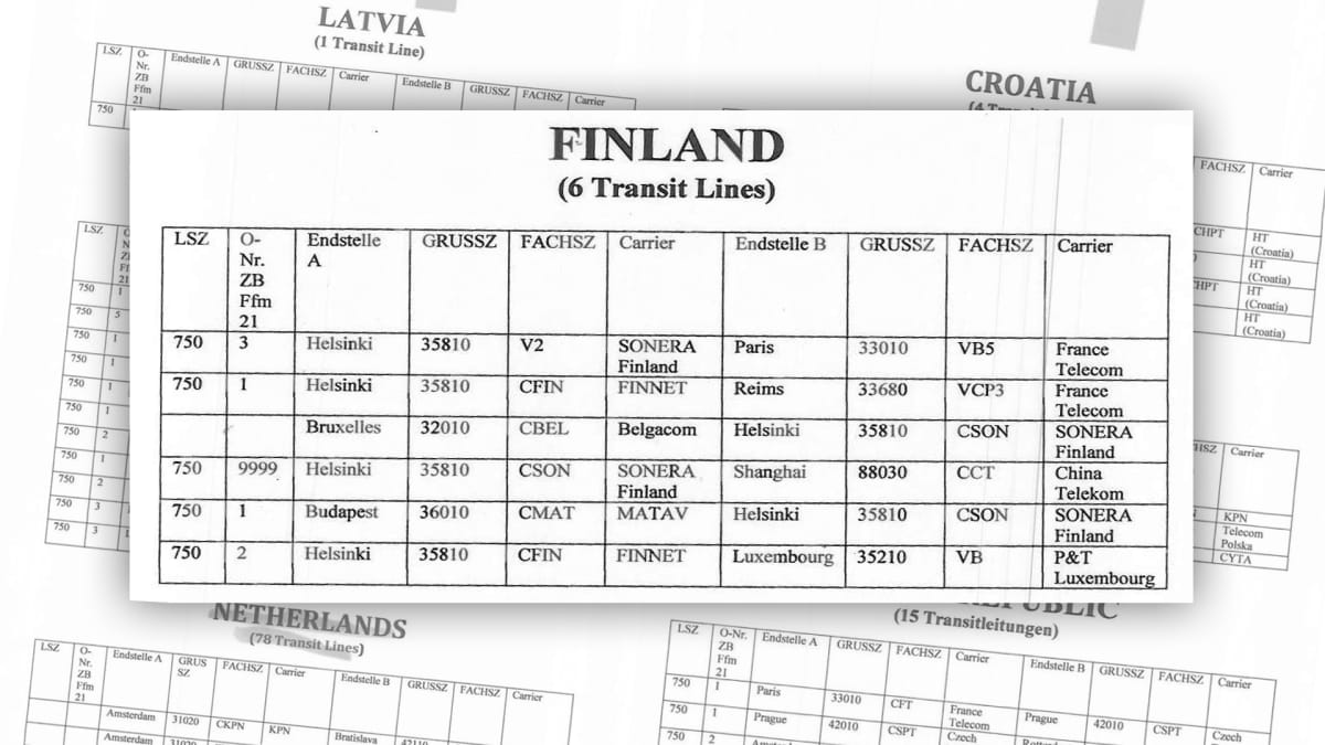Kuvakaappaus listasta.