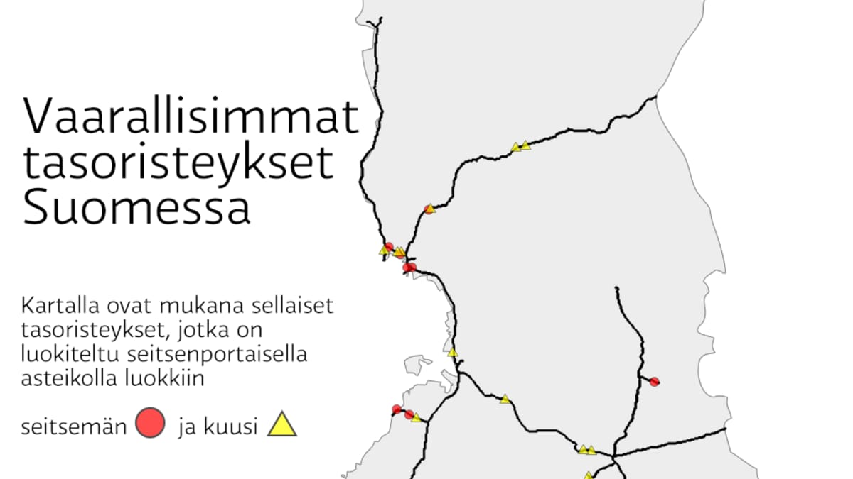 Katso kartalta, missä ovat Suomen vaarallisimmat tasoristeykset | Yle  Uutiset