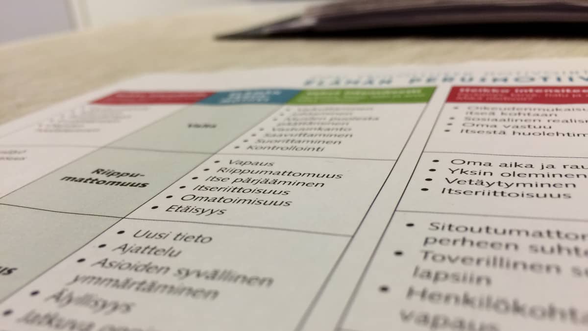 Tekstiä täynnä oleva paperiarkki pöydällä