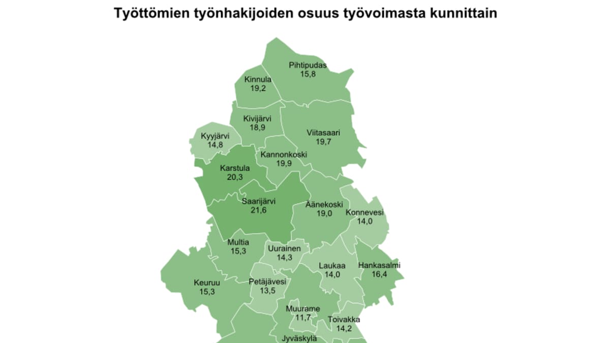 Keski-Suomen työttömyys jatkoi laskusuunnassa | Yle Uutiset