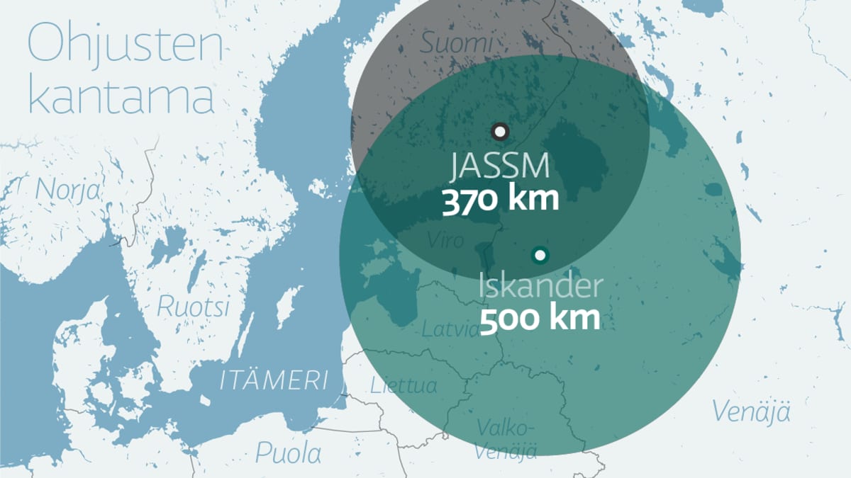 Ohjusten kantama: JASSM 370 km, Iskander 500 km.