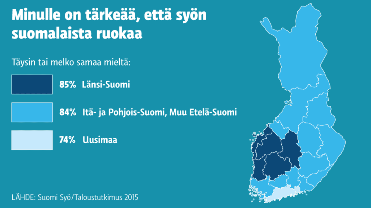 Grafiikka