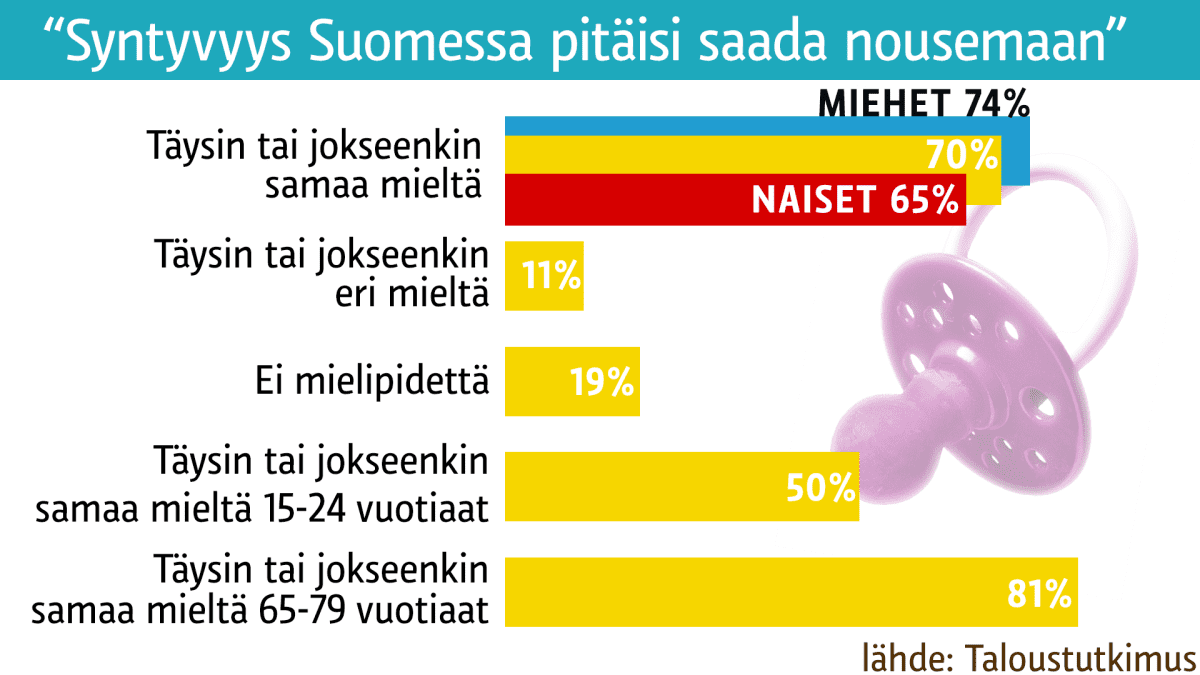Grafiikka