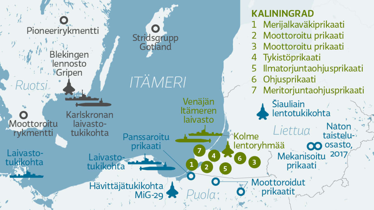 Itämeren ja lähi-alueen merkittävimmät joukko-osastot.