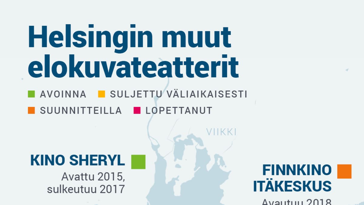 Helsingin muut elokuvateatterit.