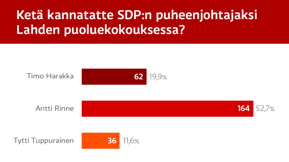 Grafiikka