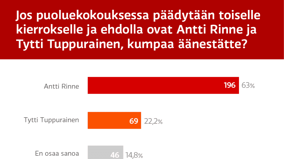 Graffiikka