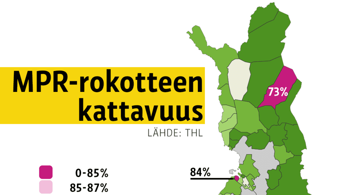 MPR-rokotteen kattavuus Suomessa, vuonna 2014 syntyneet lapset. Kattavuus on alle 85 prosenttia Pelkosenniemi-Savukoskella, Lumijoella ja Karviaisissa.