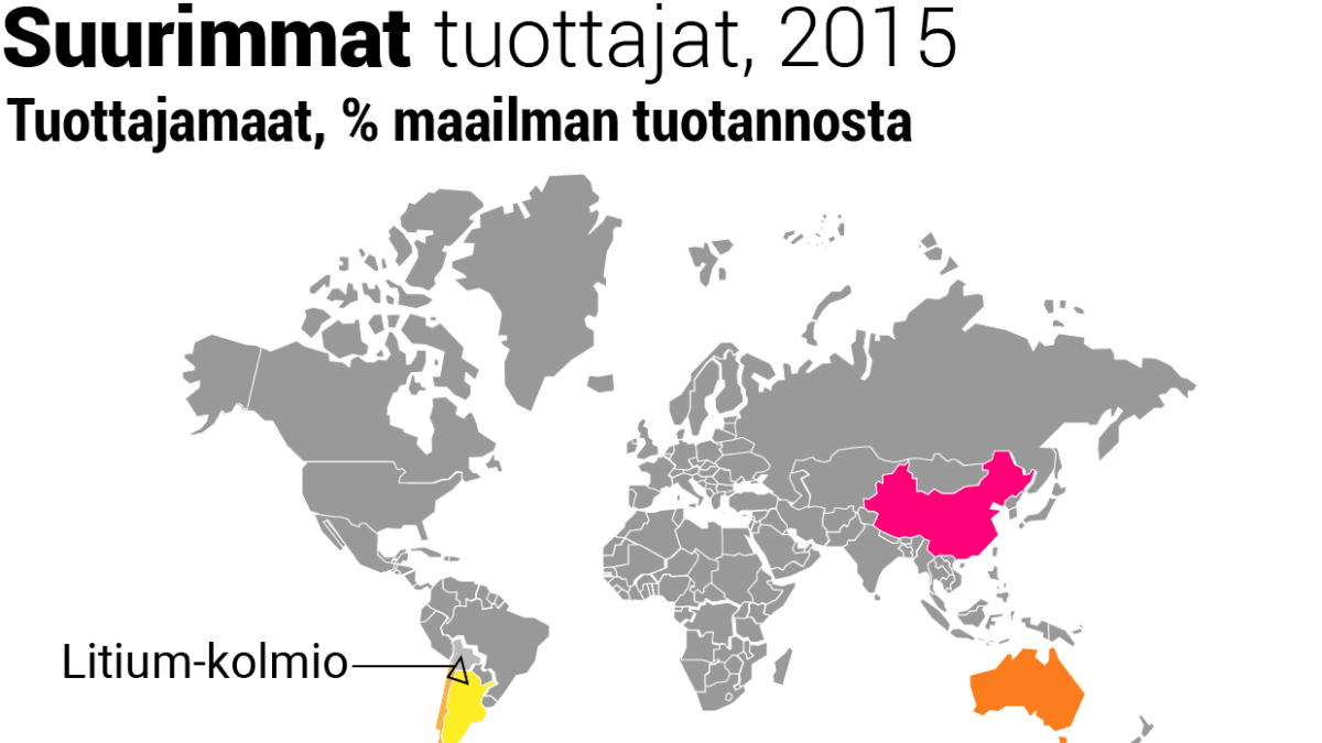 suurimmat_tuottajat@2x.png