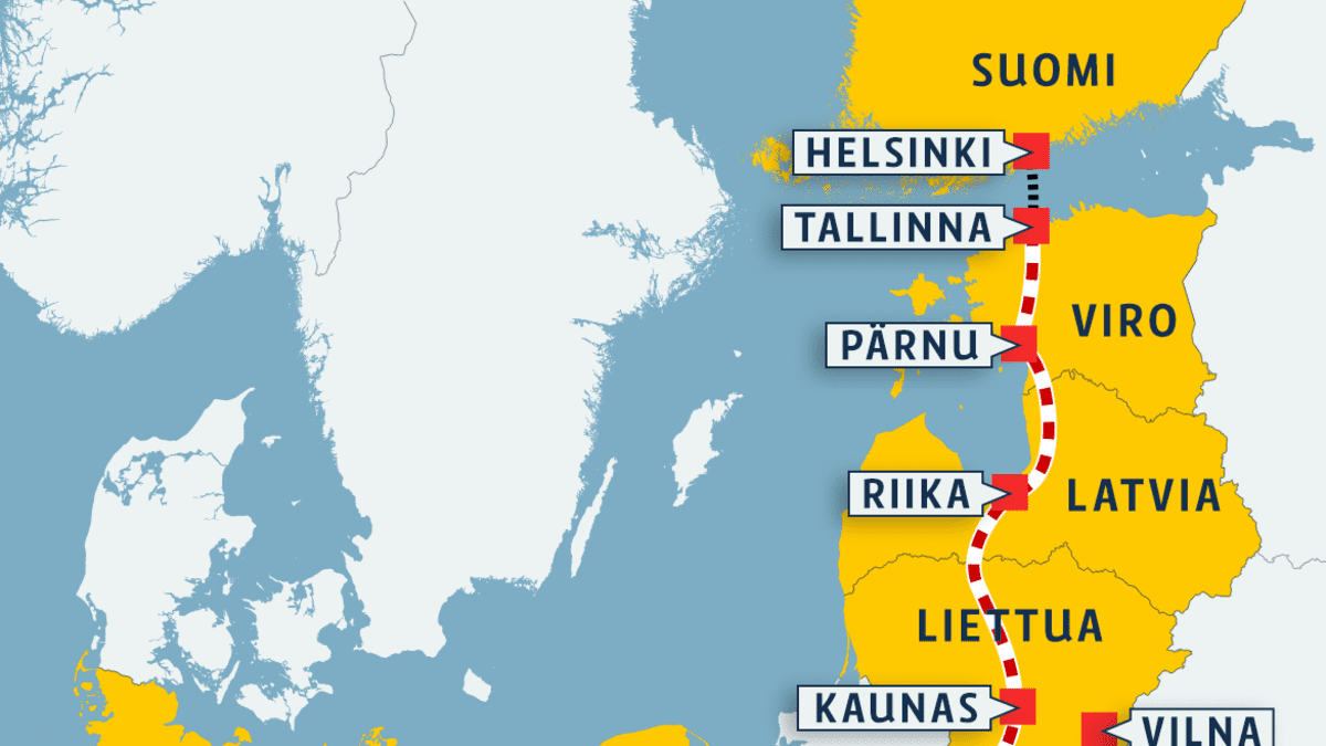 Kartta Rail Balticin reitistä 