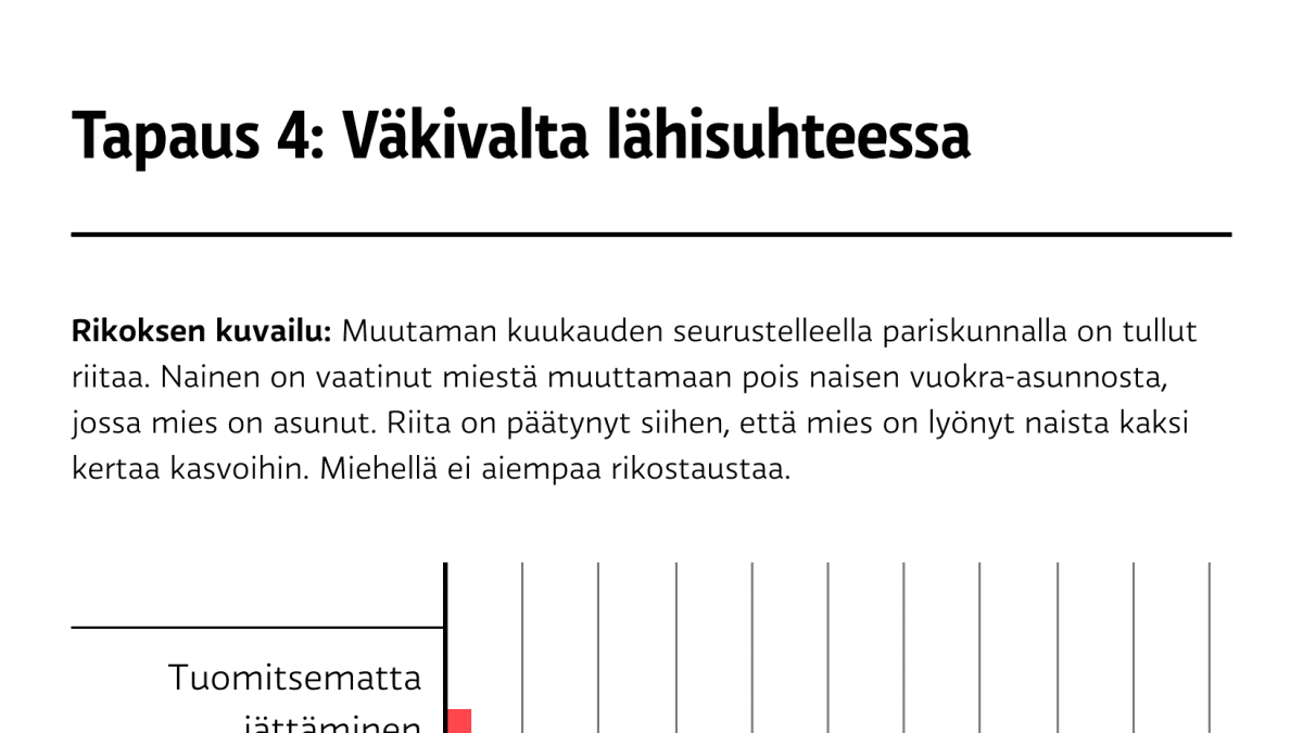 Kansan oikeustajua mittaavan tutkimuksen tuloksia. Helsingin yliopisto. 