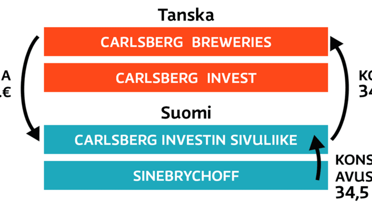 Grafiikka