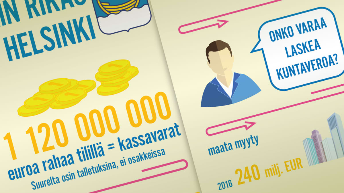 Pääkuva