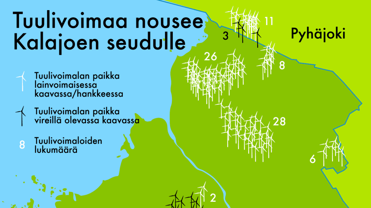 Tuulivoimaa nousee Kalajoen seudulle