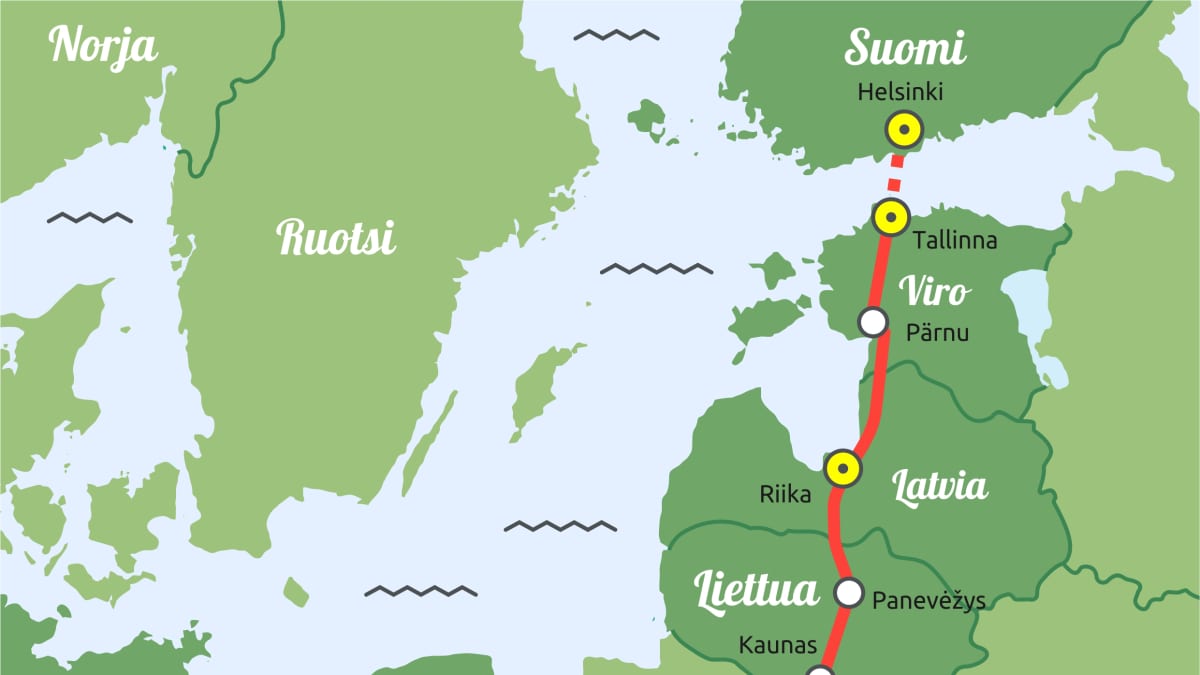 Kartta Rail Baltican reitistä.